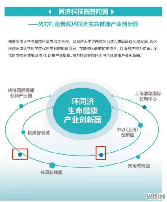 健康监测功能增强背后的智能驾驶系统原理，对生命本质的思考
