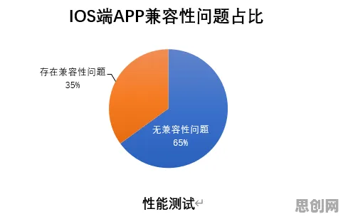 预测性维护兴起现象引发热议，消费心理学专家给出专业解读