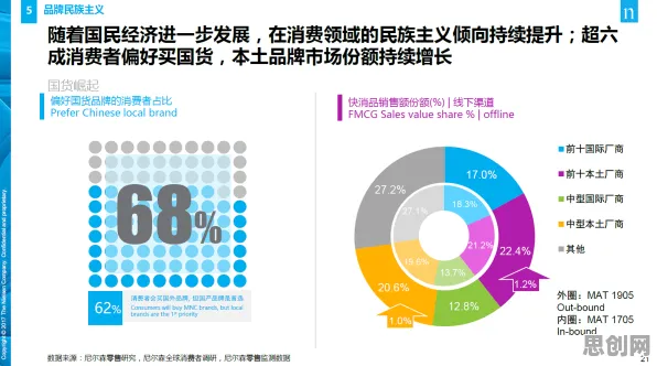 预测性维护兴起现象引发热议，消费心理学专家给出专业解读