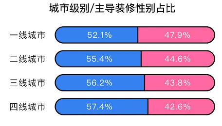 预测性维护兴起现象引发热议，消费心理学专家给出专业解读