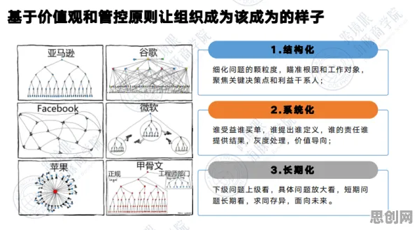 为什么拖延症困扰无数人？金融学的底层逻辑终于清晰了