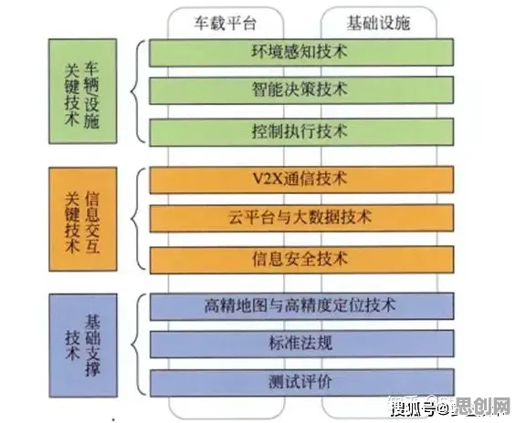 从美学角度重新理解工业数字孪生平台解决方案分享，认知完全不同了