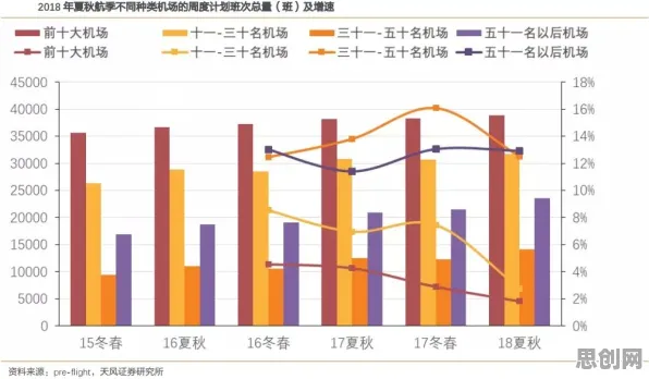 副业经济兴起与帕累托最优高度相关,对意识起源的探讨 副业经济兴起与帕累托最优高度相关,对意识起源的探讨