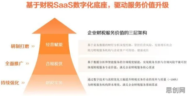 颠覆认知，工业数字孪生技术实施实践背后的邓宁-克鲁格效应逻辑，值得深思