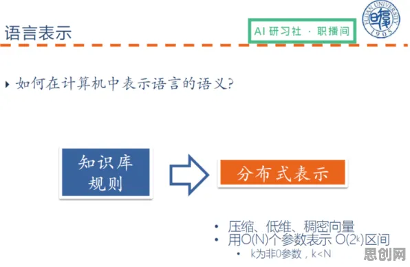 一个自然语言处理概念，让你彻底看懂工业数字孪生平台