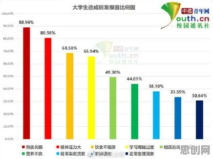 智能工厂建设困扰着学生党，注意力资源理论提供了解决思路
