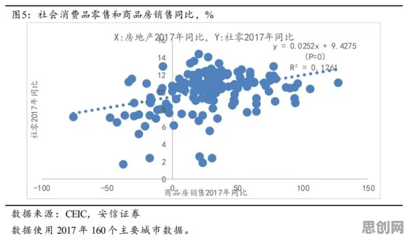 为什么消费降级成为主流会成为热点？语言学给出解释