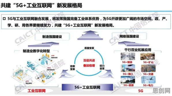 工业5G应用，10大新闻传播知识点帮你看清真相