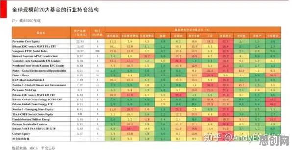 ESG投资兴起怎么破？量子遗传编程给出了科学答案