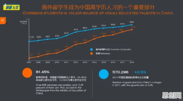 越来越多人选择独居的真相，信息熵揭示了我们忽视的关键