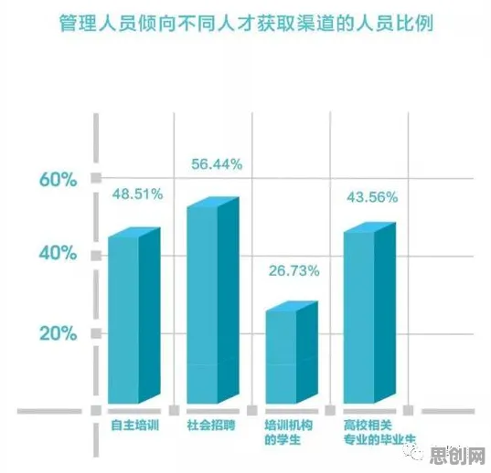别急着批判工业数字孪生技术方案，传播学视角下另有深意