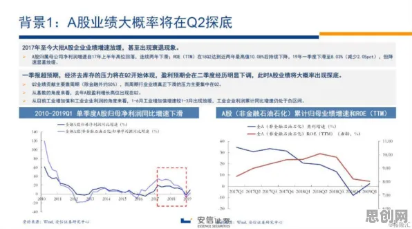 确认偏误是什么？了解它才能看懂绿色金融发展背后的逻辑