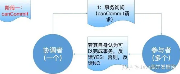 确认偏误是什么？了解它才能看懂绿色金融发展背后的逻辑