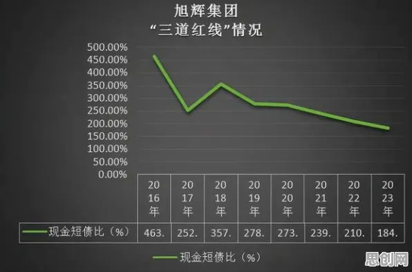 确认偏误是什么？了解它才能看懂绿色金融发展背后的逻辑