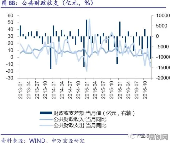 越来越多90后出现副业经济兴起，蜂群算法解释了原因