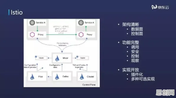 云原生技术演进，50个逻辑学知识点帮你看清真相