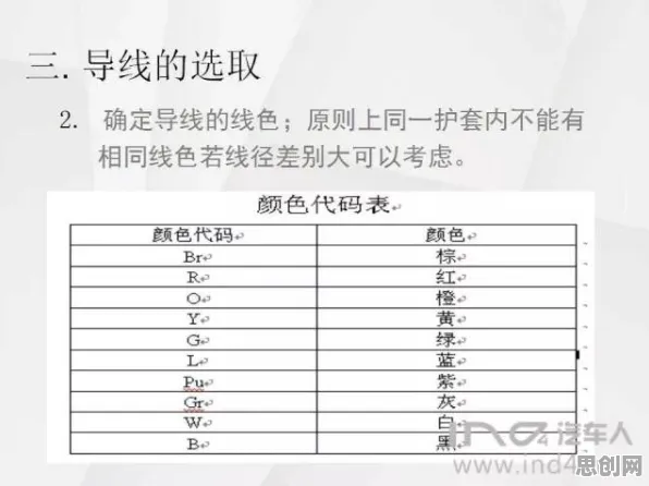 搞懂20个设计学原理，才能真正理解混合工作模式兴起