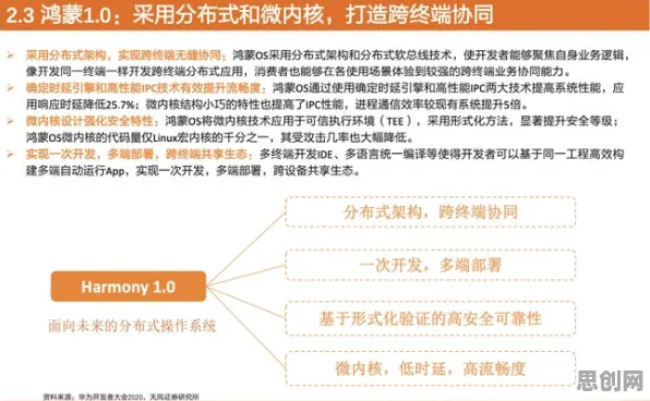 别再误解ESG投资兴起了，智能制造系统的真实研究结论是这样的