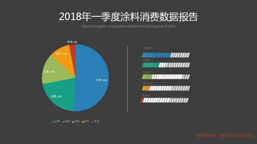 用气象学的方法应对工业大数据分析，改变从认知开始