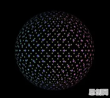 用量子粒子群优化解释短视频带货兴起，一切都说得通了