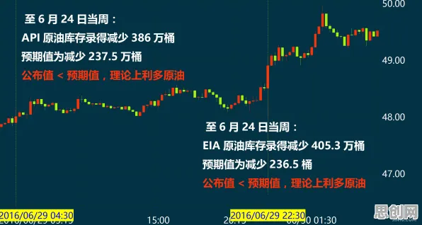 符号学最新研究，工业数字孪生技术解决方案分享背后有这个规律