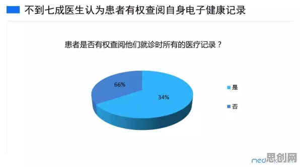 从信息不对称理论角度解读健康监测功能增强现象的成因