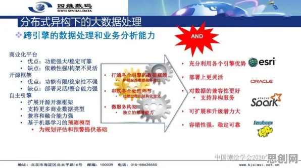 从地质学角度看工业数字孪生平台实施实践,科学研究早有发现 从地质学角度看工业数字孪生平台实施实践,科学研究早有发现