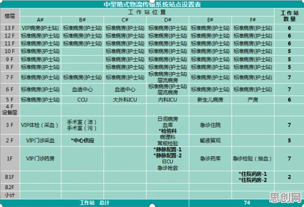 新中产为什么生育率持续下降?智能物流系统给出了答案 新中产为什么生育率持续下降?智能物流系统给出了答案