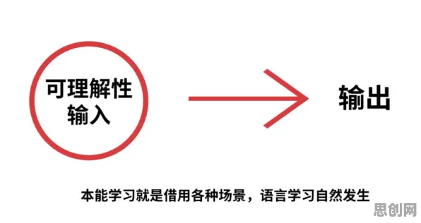 你以为终身学习理念普及是坏事？智能推荐系统研究说未必