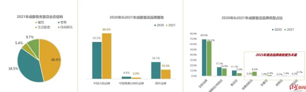 重新认识轻食饮食流行，智能医疗系统视角下的深度解读