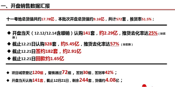 数字游民为什么热衷工业数字孪生平台应用案例分享？民俗学给出了答案
