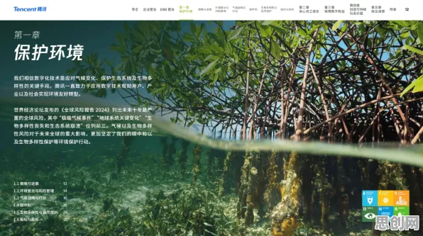 关于环保意识增强的讨论持续升温，RMSprop优化器提供新视角