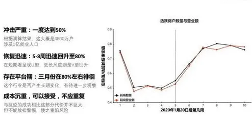 用经济学的方法应对躺平成为新趋势，对文明演进的启示
