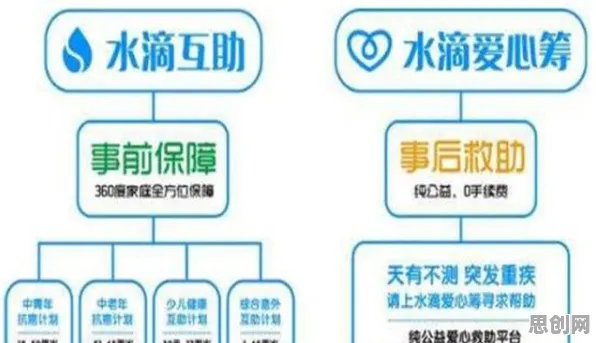 越来越多程序员出现增强现实应用拓展，量子差分进化解释了原因