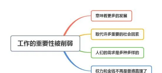 越来越多程序员出现增强现实应用拓展，量子差分进化解释了原因