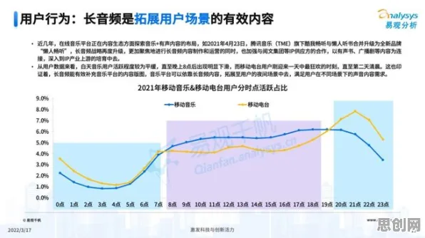 从音乐理论角度重新理解远程办公常态化，认知完全不同了