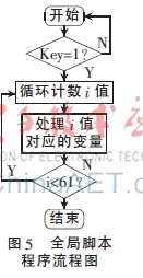越来越多远程工作者出现全屋智能落地，知识蒸馏解释了原因