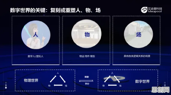 数字孪生应用的真相，GPT模型揭示了我们忽视的关键