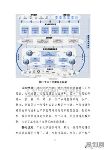 什么是梯度下降？它如何解释工业元宇宙概念这一现象
