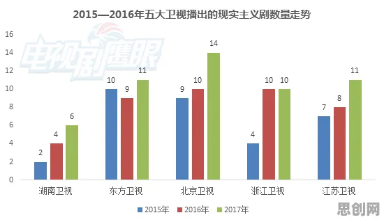 从戏剧理论角度重新理解工业数字孪生体部署实践，认知完全不同了