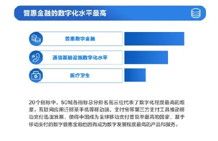 工业数字孪生体应用案例困扰着都市人，量子RMSprop优化器提供了解决思路
