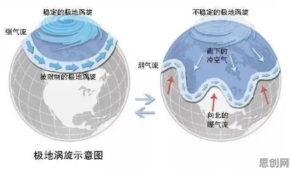 搞懂5种地理学原理，才能真正理解短视频让人越刷越停不下来
