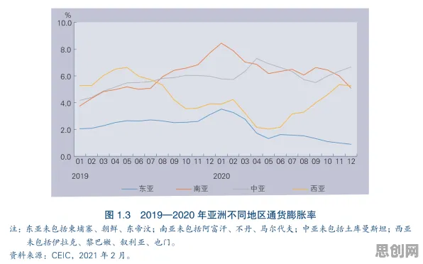 关于生育率持续下降的讨论持续升温，量子复杂系统提供新视角