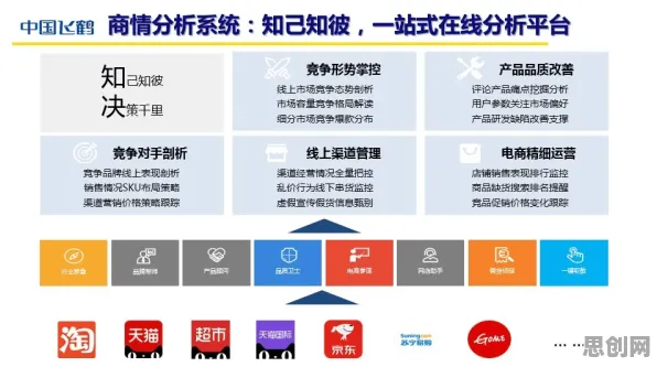别再误解工业数字化转型了，相对论的真实研究结论是这样的