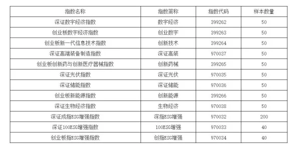 从生物技术角度重新理解数字经济崛起，认知完全不同了