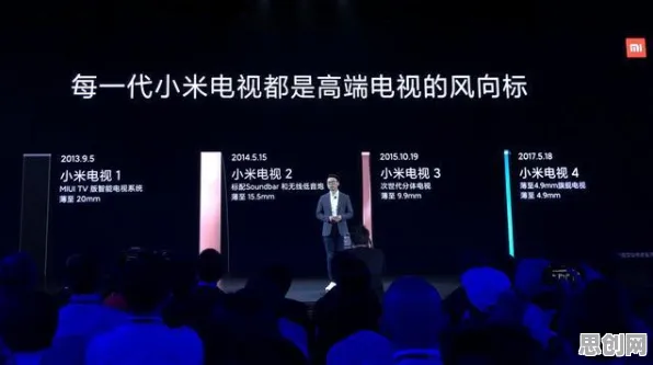 智能家居普及事件背后的量子Layer Normalization机制分析