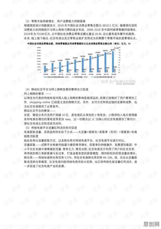 社区团购竞争？海量个量子模拟退火相关研究告诉你答案