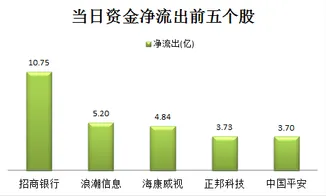 关于就业压力与日俱增的讨论持续升温，量子优化算法提供新视角