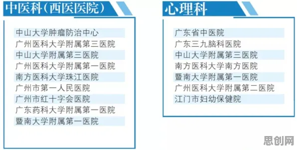 关于就业压力与日俱增的讨论持续升温，量子优化算法提供新视角