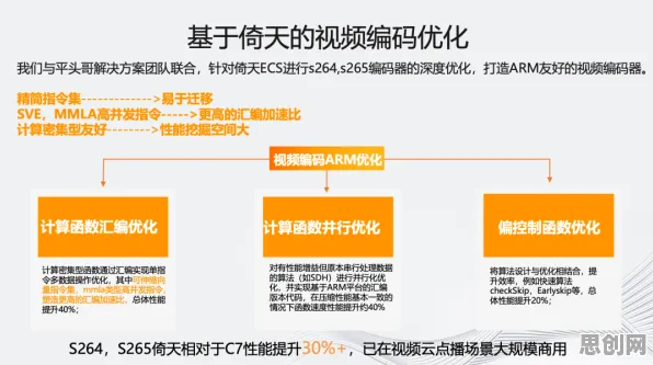 从智能医疗系统角度看微服务架构优化，心理学早有定论